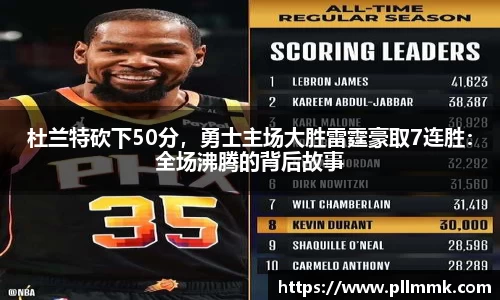 杜兰特砍下50分，勇士主场大胜雷霆豪取7连胜：全场沸腾的背后故事